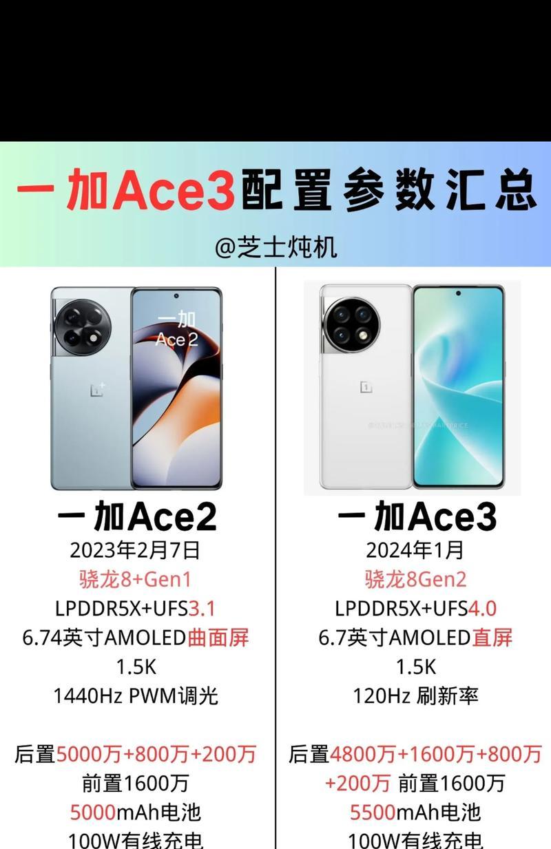 一加ace3照相机性能如何？  第3张