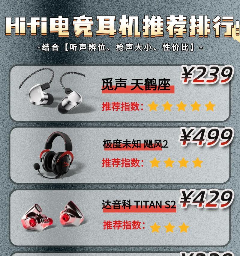 兴化地区耳机外设厂家有哪些？  第3张