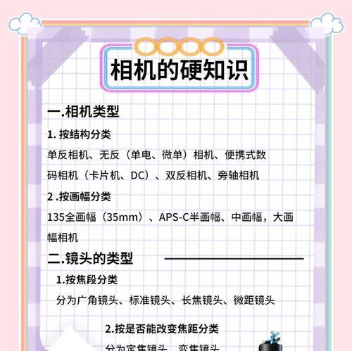 摄影师为何偏爱相机？相机的优势在哪里？  第1张