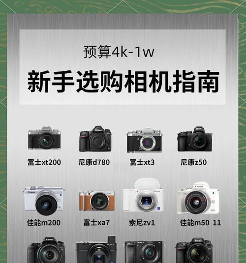 摄影师为何偏爱相机？相机的优势在哪里？  第2张
