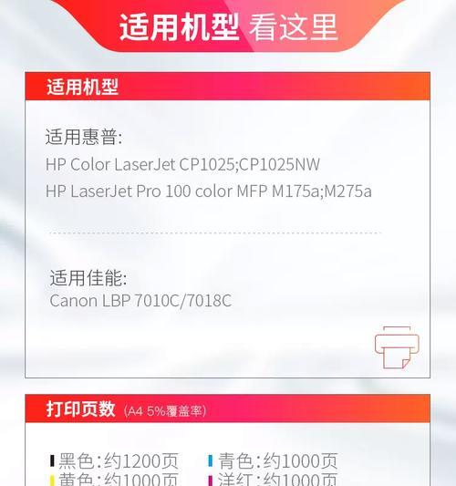 佳能复印机换硒鼓代码的必要性与操作方法（提高打印质量）  第2张
