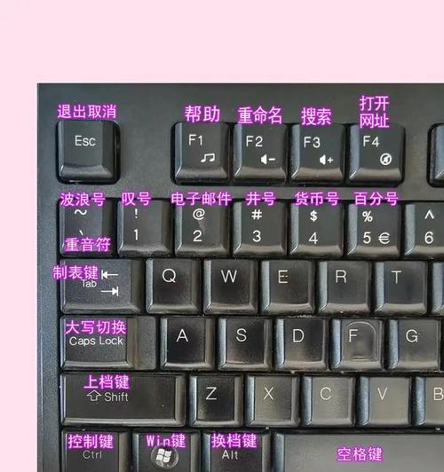 功能键盘的小面板如何打开？  第3张