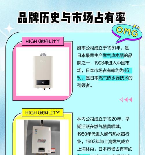 以林内热水器（革新科技引领热水器市场）  第2张