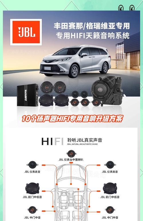 格瑞维亚四驱音响怎么样？音效和设计有何亮点？  第2张