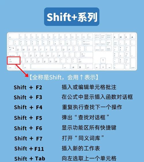 如何验证键盘的好坏？键盘质量的验证方法有哪些？  第1张