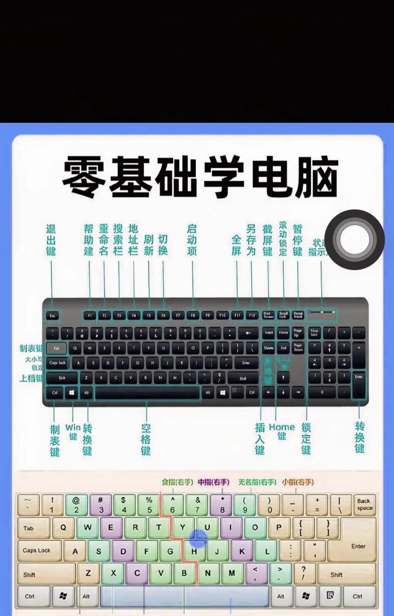 如何验证键盘的好坏？键盘质量的验证方法有哪些？  第3张
