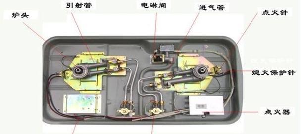 燃气灶开关弹簧不动的修复方法（解决燃气灶开关弹簧不动的实用技巧）  第3张