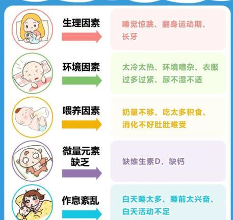 豆浆机无法启动的可能原因（排查故障的关键因素及解决方案）  第2张