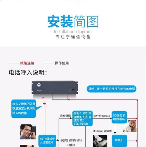 8路录音交换机怎么用的？操作流程和功能特点是什么？  第2张