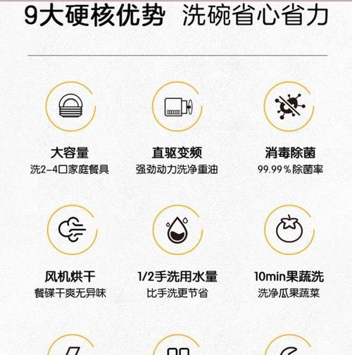 台面洗碗机自洁方法（轻松保持洗碗机清洁）  第2张