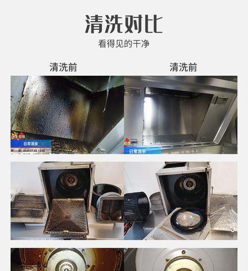 如何正确清洗塑钢窗上的油烟机（简单易行的清洗方法）  第1张