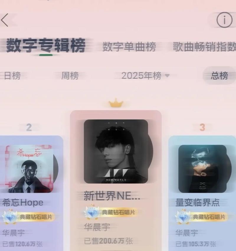 华晨宇同款耳机品牌和型号是什么？  第2张