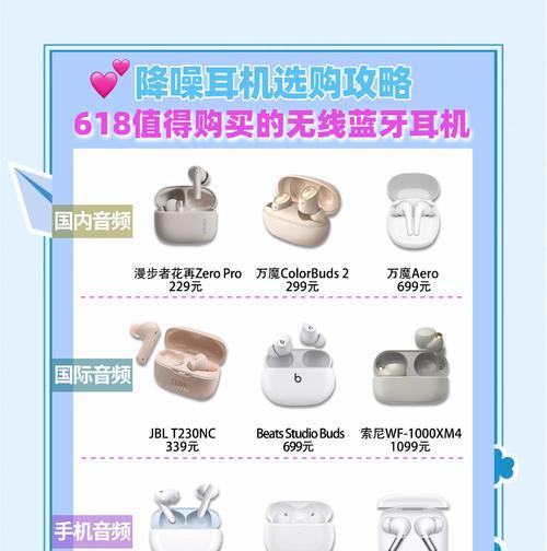 相机为何频繁补货？供应链问题还是需求增加？  第2张
