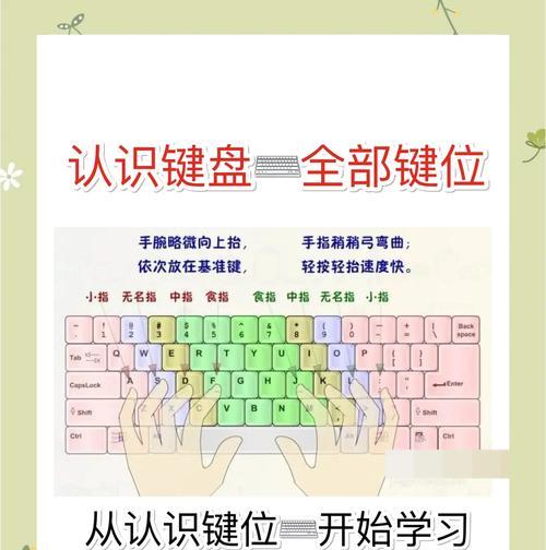 电脑键盘如何快速买入股票？操作流程是什么？  第3张