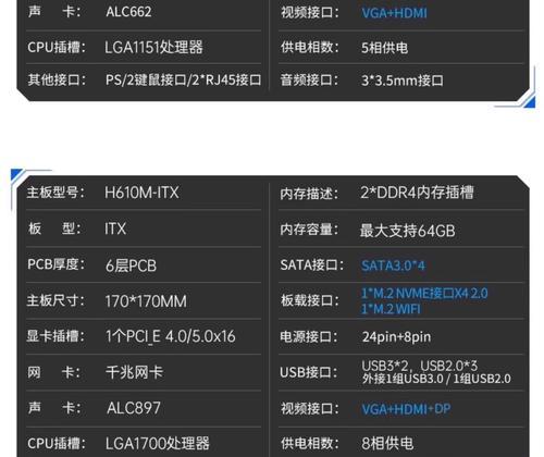 电脑主板价格走势与影响因素（深入解析电脑主板价格的波动及其原因）  第1张