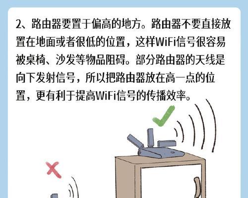 无线路由器天线摆放技巧？信号覆盖最佳方案是什么？  第1张