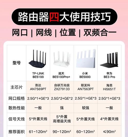 无线路由器天线摆放技巧？信号覆盖最佳方案是什么？  第3张
