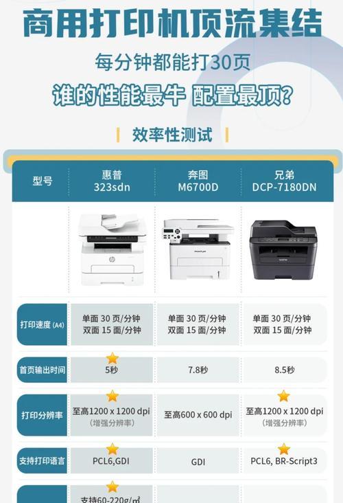 小学打印机推荐有哪些？选择标准是什么？  第1张