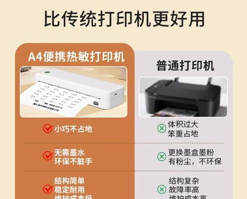 小学打印机推荐有哪些？选择标准是什么？  第2张