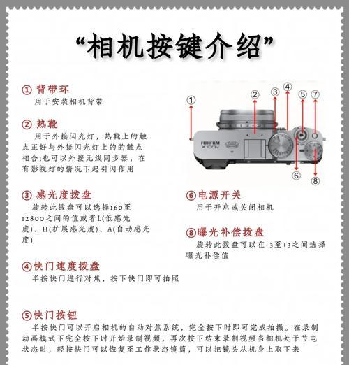 薄片数码相机使用方法是什么？  第2张