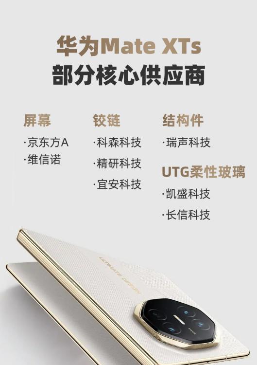 拆解华为新三折叠机核心供应商，前期备货量 40-60 万台  第2张