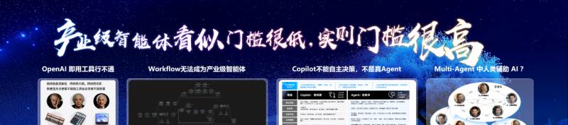 产业级 AI 亮相曼谷峰会！艾氪智能携智能体集群，受邀出席 2025 年南亚东南亚数字合作大会  第14张