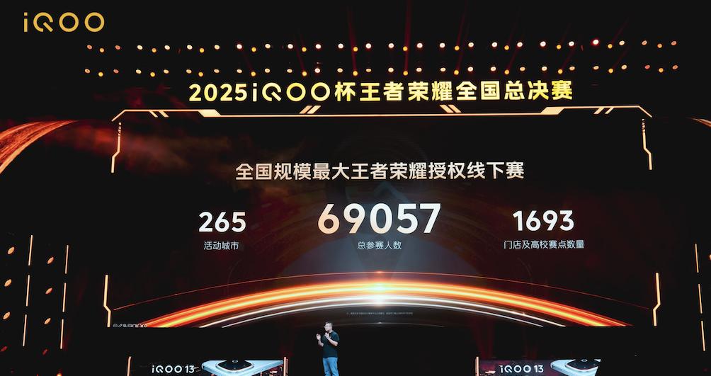 中国电竞，已经是 Next Level！  第3张